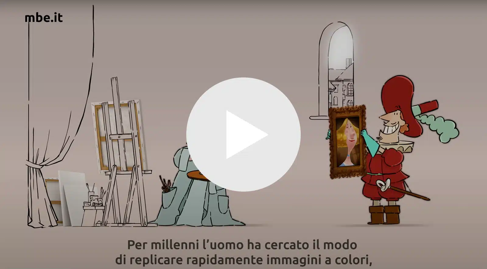 Scopri le soluzioni MBE per Maketing & Stampa
