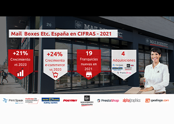 MBE España aumenta el número  de tiendas inauguradas en 2021